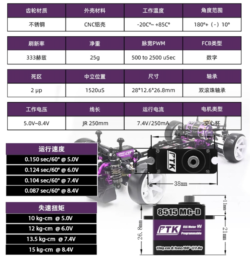 เซอร์โวดิจิทัลขนาดเล็ก รุ่น St - Rc Helicopter Mini บทวิจารณ์และราคา